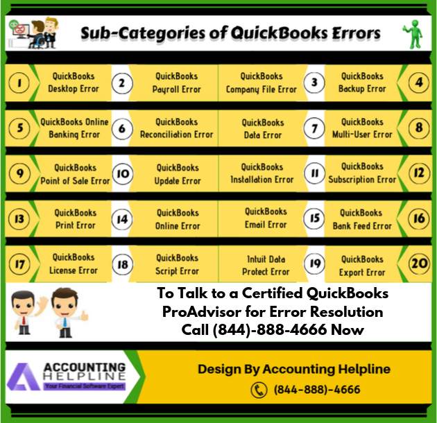 QuickBooks Error Codes