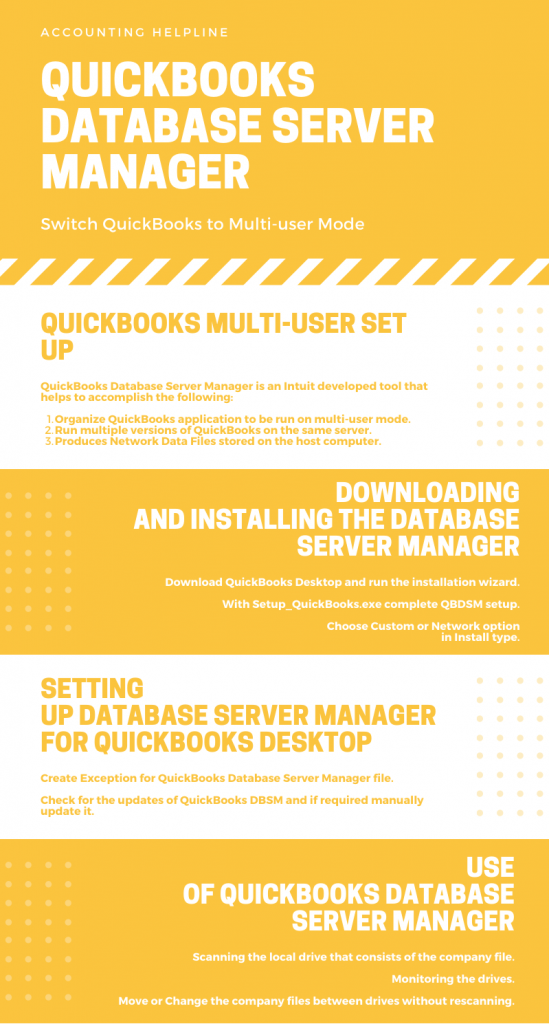 QuickBooks Database Server Manager Update