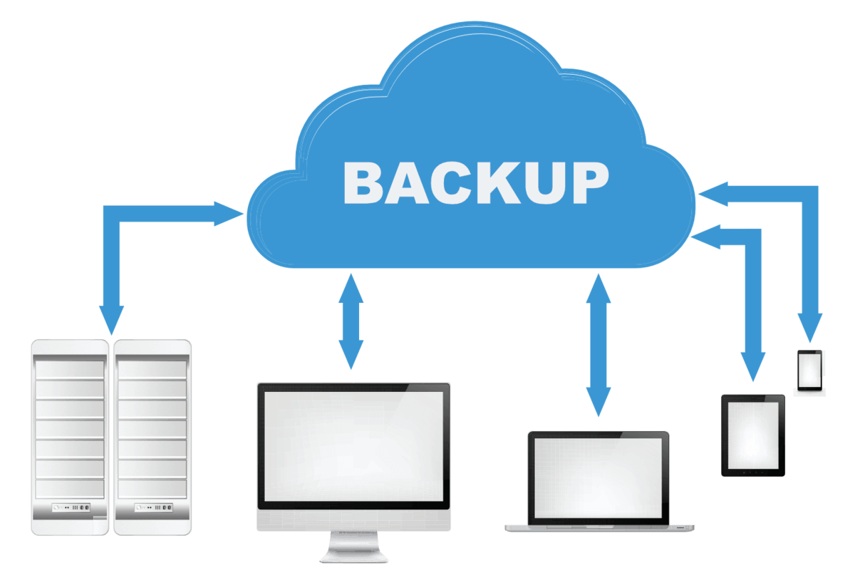 Automatic Data Backups