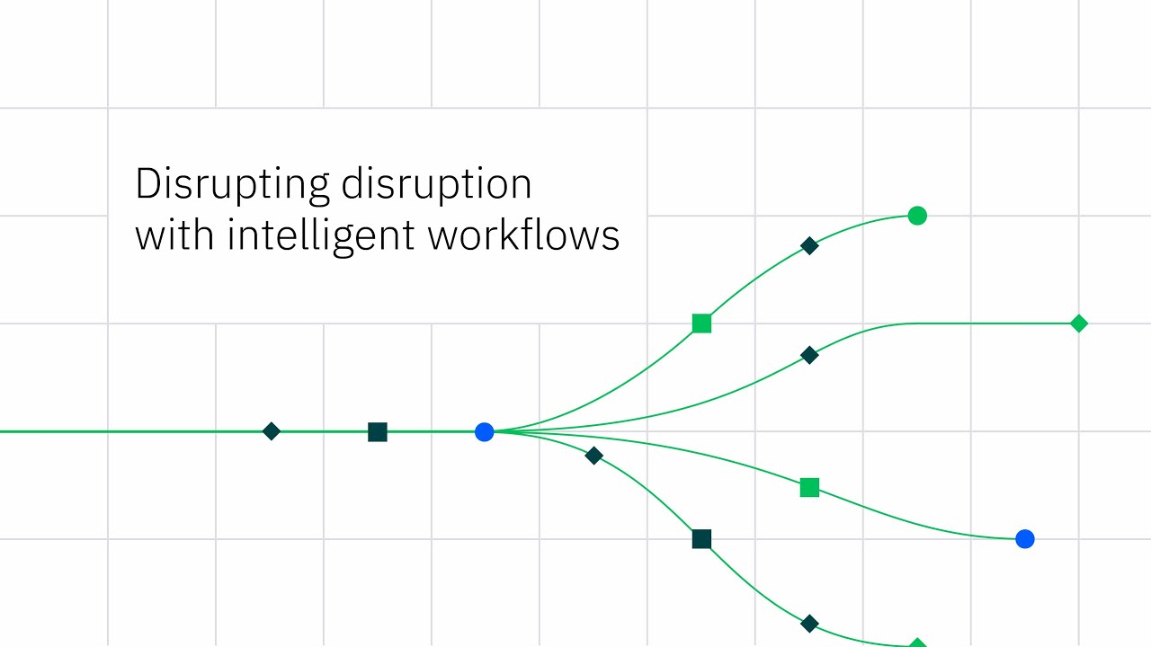 Disrupted Workflows
