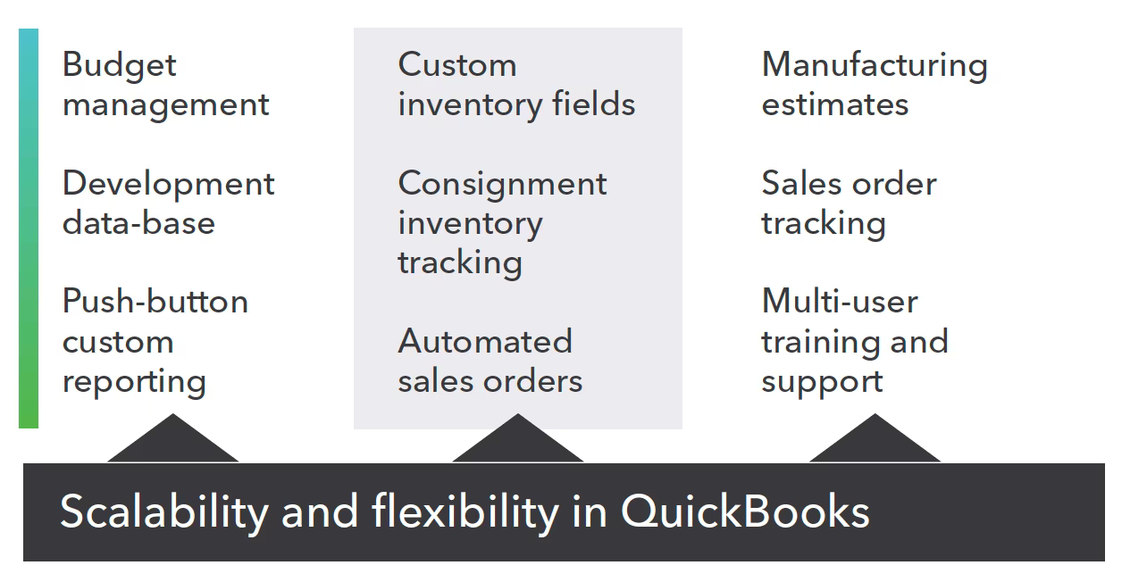 Scalability and Flexibility