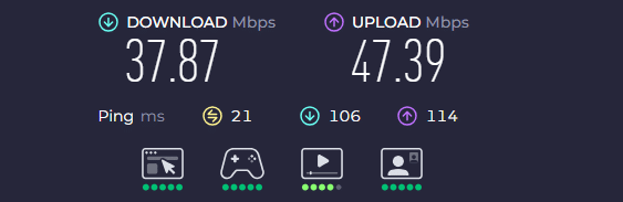 Download and Upload speeds
